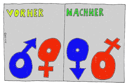 Cartoon: VORHER-NACHHER (medium) by Müller tagged vorher,nachher,mann,frau,man,woman,before,after