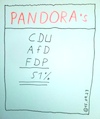 Cartoon: Pandoras (small) by Müller tagged cdu,afd,fdp