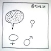 Cartoon: Punkt (small) by Müller tagged mann,frau,man,woman,communication,kommunikation
