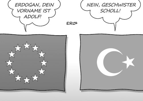 EU Türkei Nazivergleich