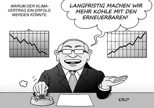 Klimavertrag Klimavertrag