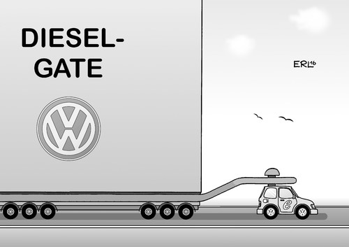 VW Zukunft