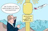 Migrationsgipfel