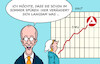 Cartoon: Spürbare Veränderung (small) by Erl tagged politik,bundeskanzler,merz,stimmung,sommer,veränderung,anstieg,arbeitslosigkeit,michel,karikatur,erl