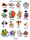 Cartoon: Otras Clases de Pez (small) by Munguia tagged pez,peces,fish,word,literal,sufijos,humor,costa,rica,cartel,munguia