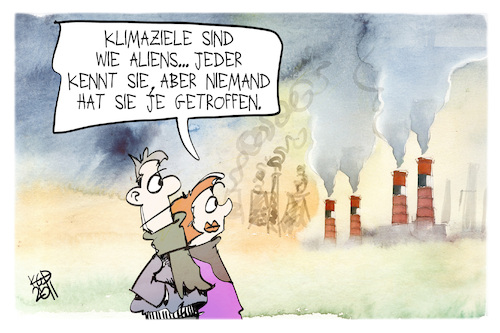 Klimaziele