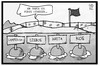 Cartoon: Flüchtlingskatastrophe (small) by Kostas Koufogiorgos tagged karikatur,koufogiorgos,illustration,cartoon,fluechtlinge,mittelmeer,lampedusa,kos,lesbos,kreta,europa,eu,gewissen,verantwortung,flüchtlingskatastrophe