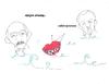 Cartoon: Kiss (small) by adimizi tagged cizgi